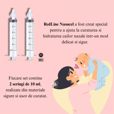 Set seringi pentru lavaj nazal RedLine Nasucel, pentru curatarea si hidratarea cailor nazale, 2 x 10 ml, 4 luni+ [2]