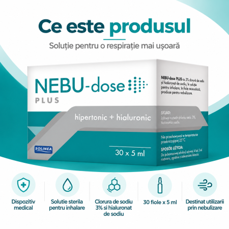 Solutie pentru inhalare Solinea Nebu-dose Plus, cu clorura de sodiu 3% si acid hialuronic, 30 fiole x 5 ml [1]