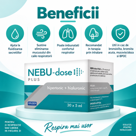 Solutie pentru inhalare Solinea Nebu-dose Plus, cu clorura de sodiu 3% si acid hialuronic, 30 fiole x 5 ml [3]