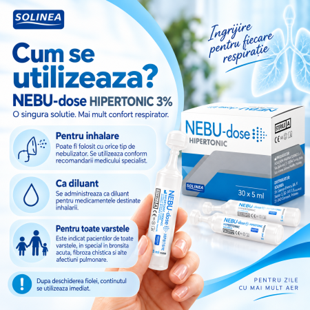 Solutie salina hipertonica Solinea NEBU-dose concentratie 3%, 30 monodoze x 5 ml [2]