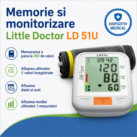 Tensiometru electronic de brat Little Doctor LD 51U, manseta 22 - 42 cm, indicator WHO, adaptor priza inclus, Alb/Gri [2]