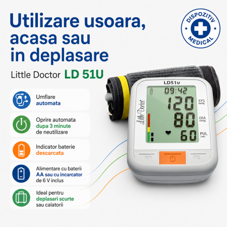 Tensiometru electronic de brat Little Doctor LD 51U, manseta 22 - 42 cm, indicator WHO, adaptor priza inclus, Alb/Gri [3]
