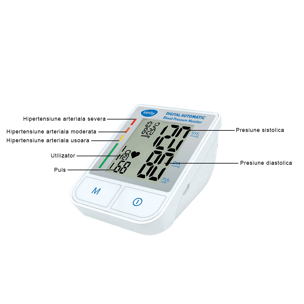 Tensiometru electronic de brat Sanity Basic Standard MD 5940, manseta 22-32 cm, memorare 2 utilizatori, 120 seturi de memorie, Alb [2]