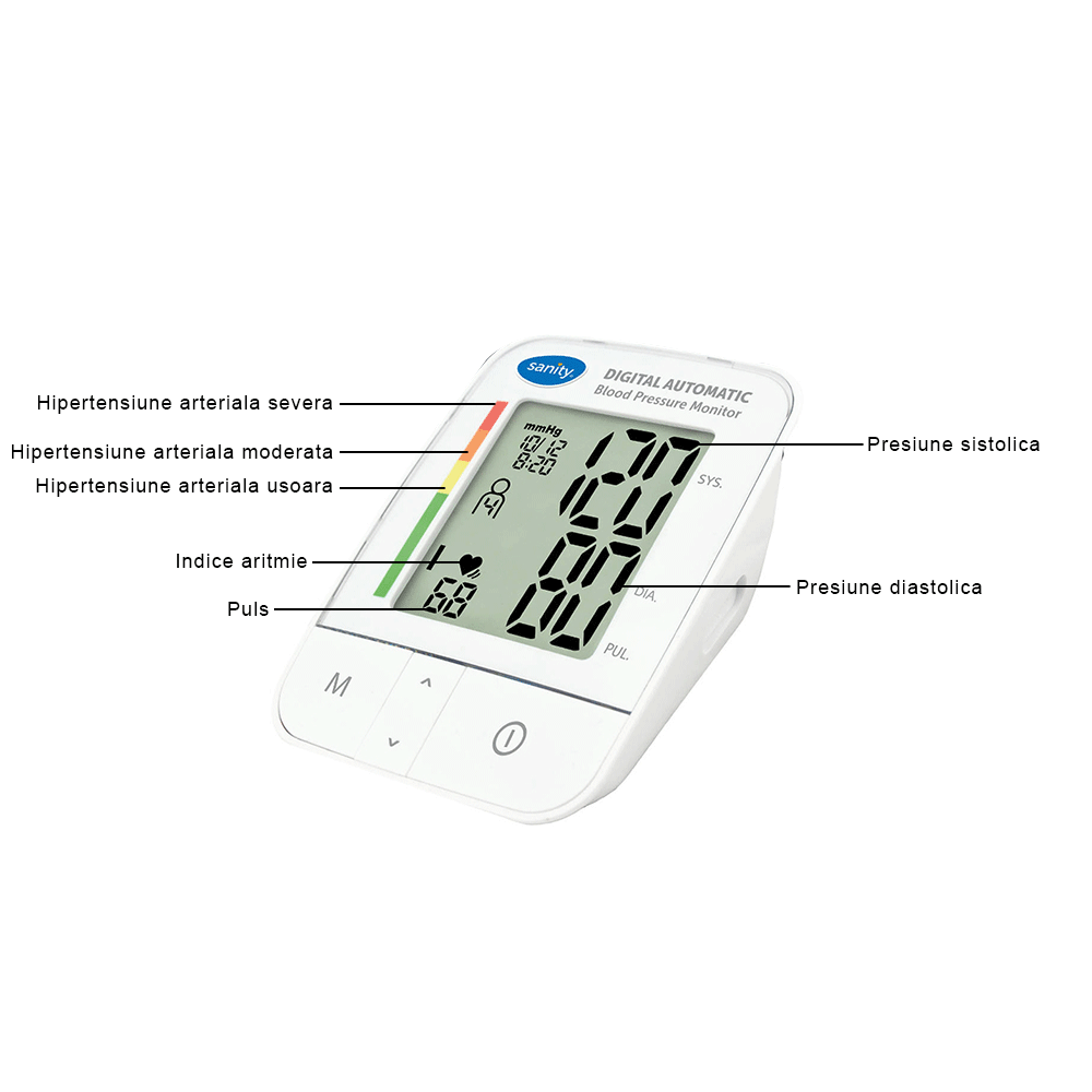 Tensiometru electronic de brat Sanity Family MD 3150, manseta 22-36 cm, alimentator priza inclus, memorare 4 utilizatori, 120 seturi de memorie, Alb [2]