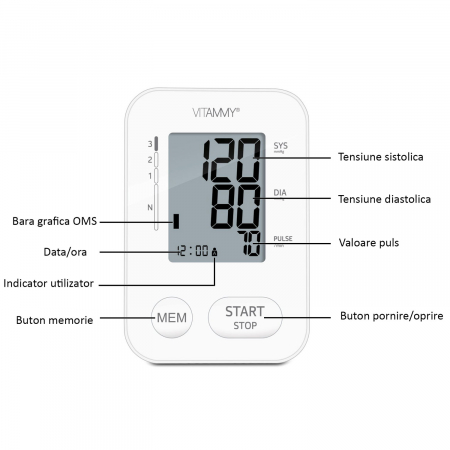 Tensiometru electronic de brat VITAMMY Next 2, resigilat [5]