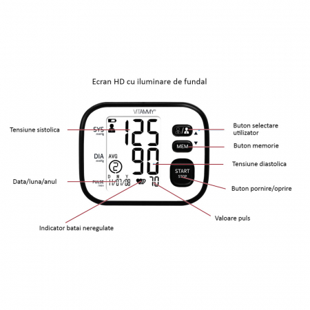 Tensiometru electronic de brat VITAMMY Super Cosmo, manseta 22-42 cm, Alb-Negru [5]