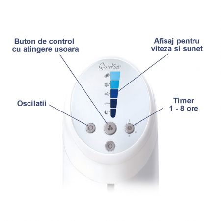 Ventilator turn Honeywell HYF260E, 5 viteze, zgomot redus, inaltime 101 cm, Alb [5]