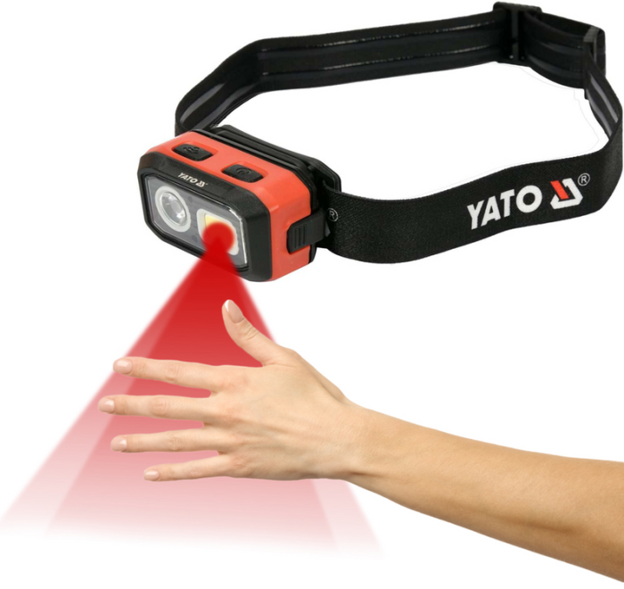 Lanterna frontala COB LED 500Lm cu senzor de miscare [3]