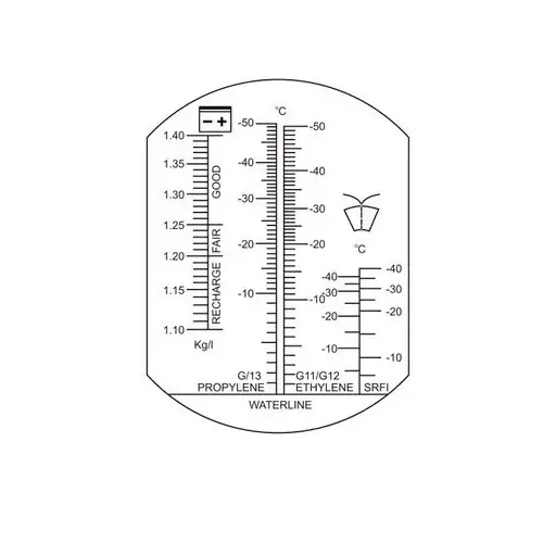 Refractormetru tester antigel,lichid baterie,lichid spalare parbriz [3]