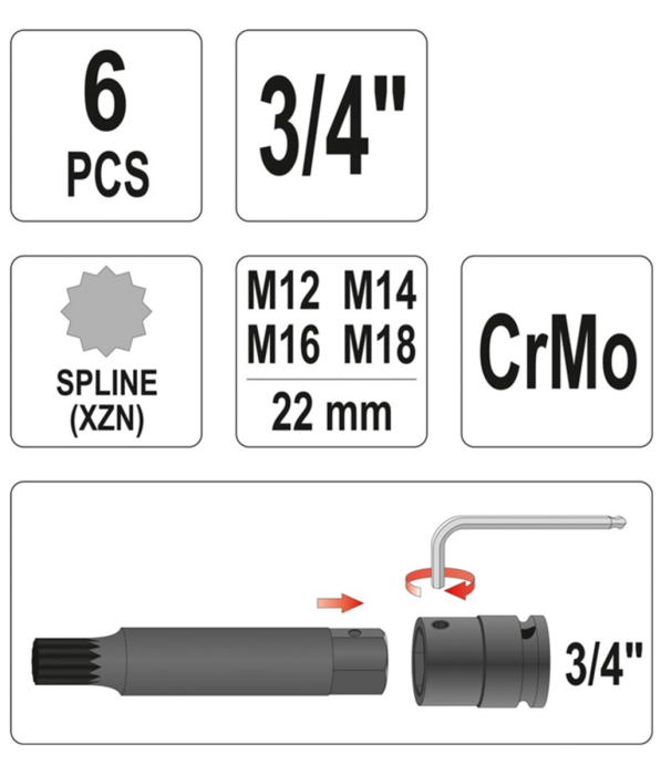 Set bitide impact Spline M12-M18 3/4” - 6piese [3]