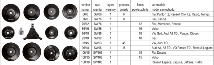 Set chei filtru ulei 13 piese [2]