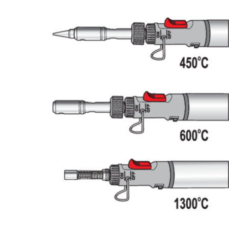 APARAT DE LIPIT CU GAZ  3 ÎN 1 [2]