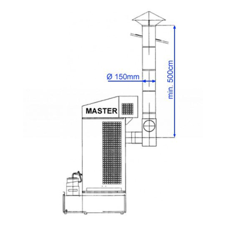 Incalzitor soba cu ulei ars (uzat) MTM 17-33 kw [4]