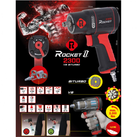 Pistol Pneumatic de impact 1/2 2300NM(ROCKET) KS TOOLS [3]