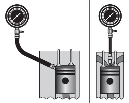 Trusa pentru masurat compresie motoare diesel 0-70 Bar 16 piese [2]