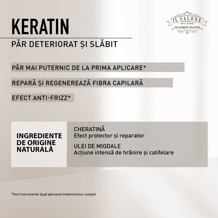 Balsam cu Keratina pentru par deteriorat Alfaparf IL Salone Milano Keratin, 1000 ml [3]