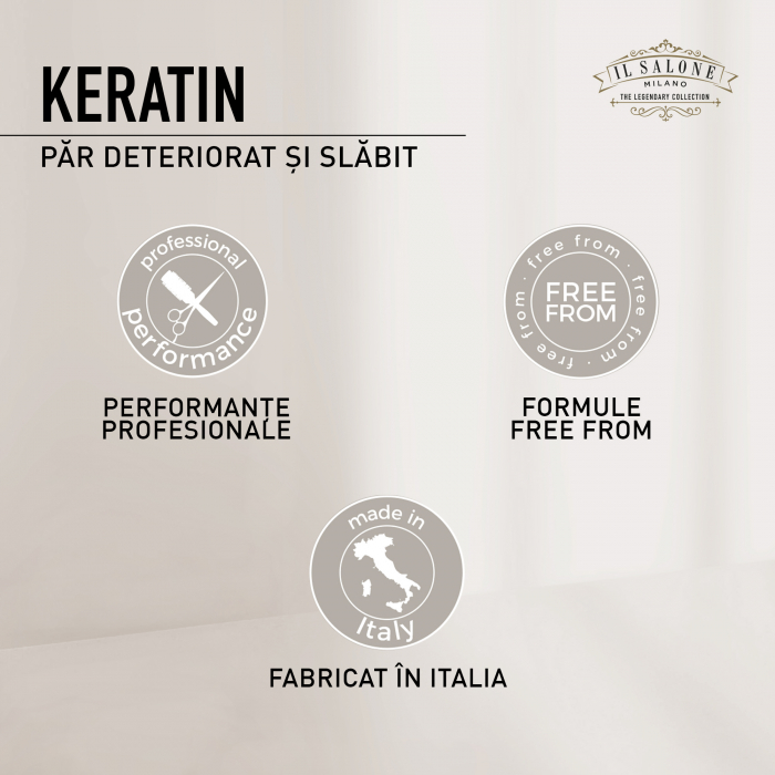 Balsam cu Keratina pentru par deteriorat Alfaparf IL Salone Milano Keratin, 1000 ml [4]
