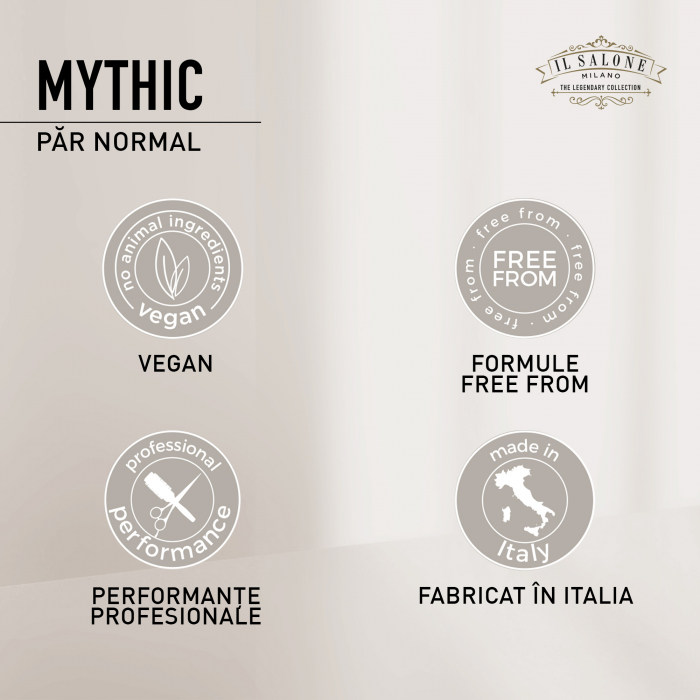 Balsam pentru par normal Alfaparf IL Salone Milano Mythic, 1000 ml [4]