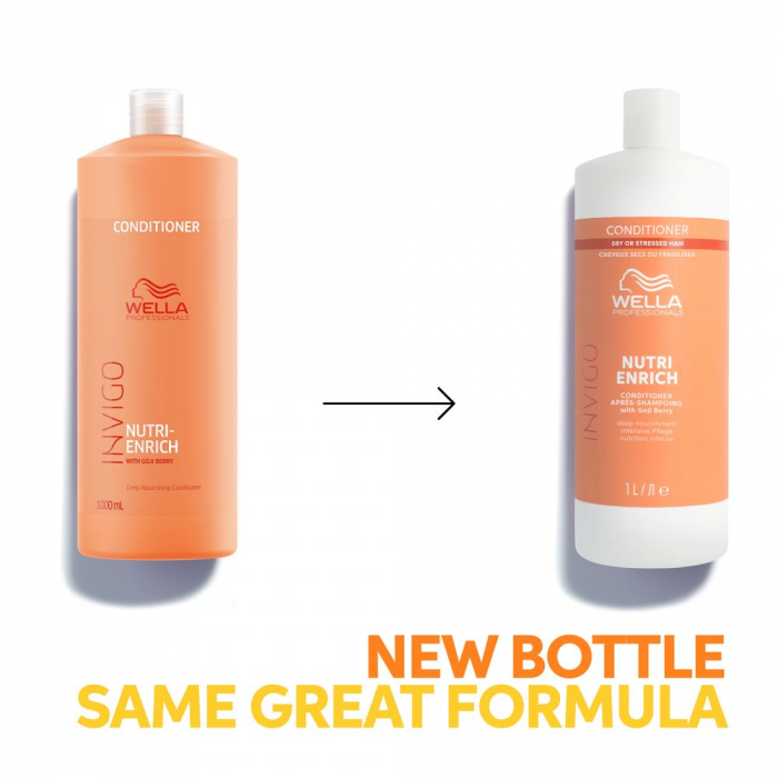Balsam pentru par uscat si deteriorat Wella Professionals Invigo Nutri Enrich, 1000 ml [2]