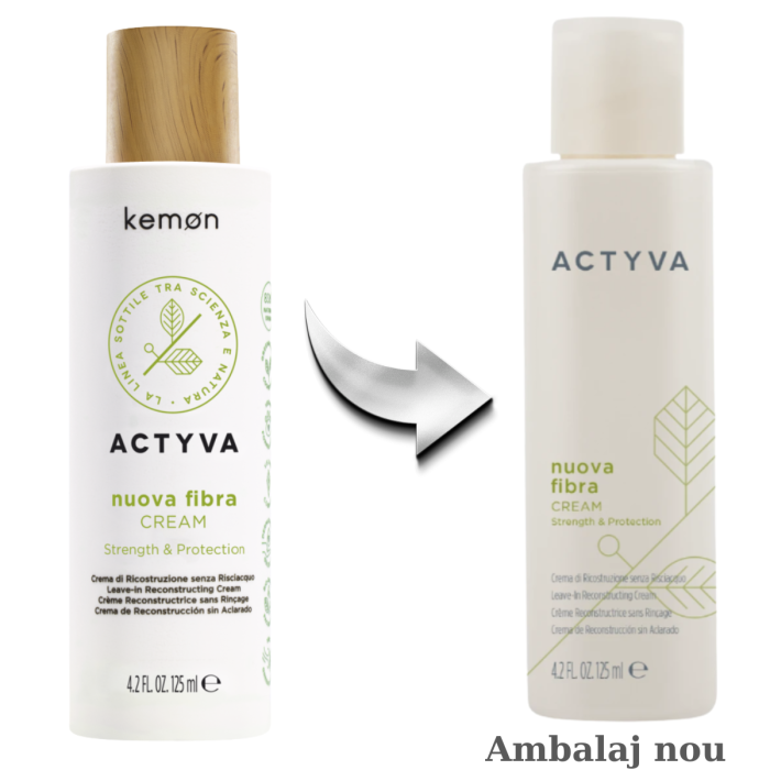 Crema de restructurare pentru par deteriorat, Kemon Actyva Nuova Fibra, 125 ml [2]