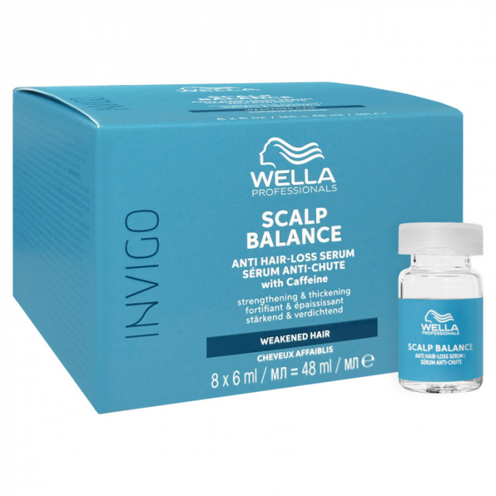 Fiole tratament impotriva caderii parului Wella Professionals Invigo Scalp Balance, 8x6 ml [3]