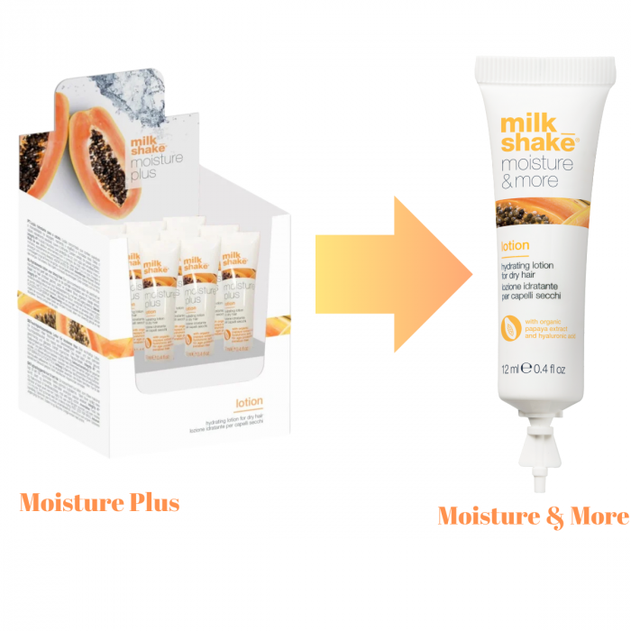 Fiole tratament pentru par uscat sau deteriorat Milk Shake Moisture Plus Hydrating, 12 x 12 ml [2]