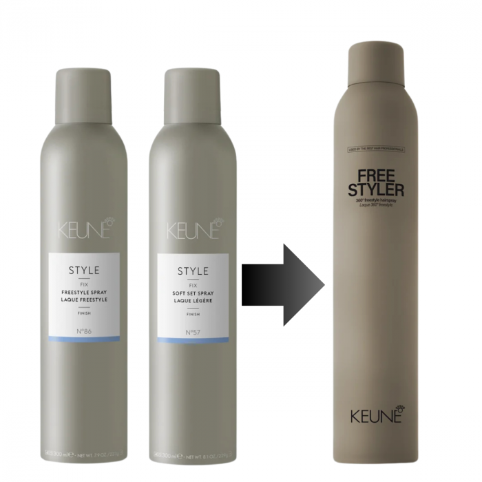 Fixativ lejer multi-obiectiv Keune Style Free Styler Spray, 300 ml [2]