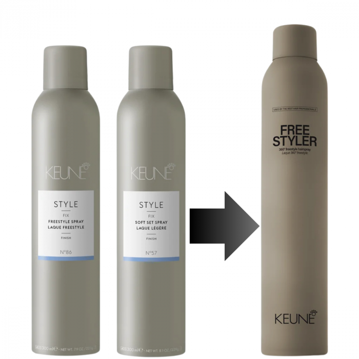 Fixativ lejer multi-obiectiv Keune Style Free Styler Spray, 75 ml [2]