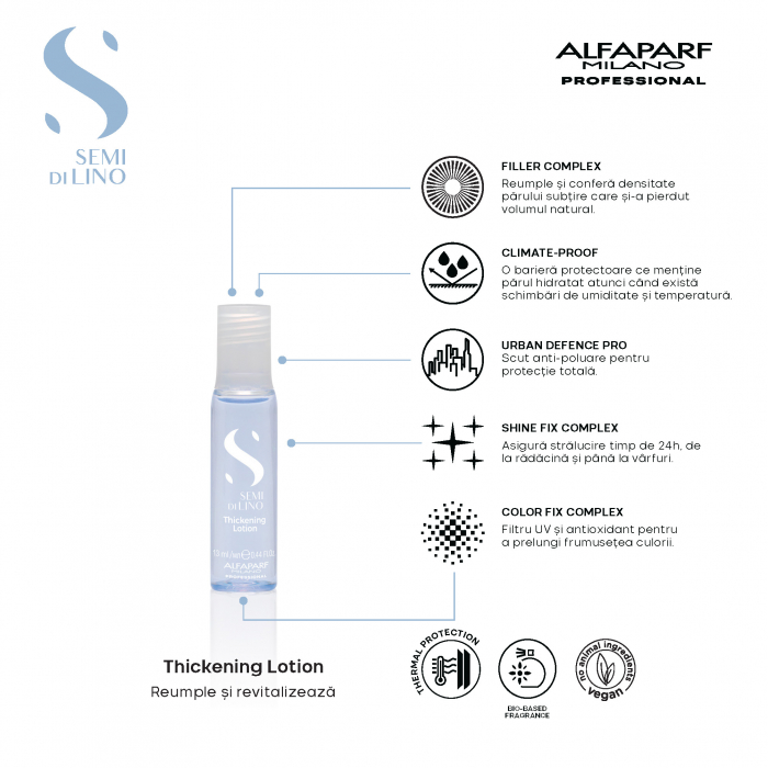 Lotiune densificatoare pentru par fin Alfaparf Density Thickening 6 x 13 ml [3]