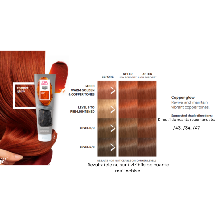 Masca nuantatoare Wella Color Fresh Copper Glow Mask, 150 ml [5]