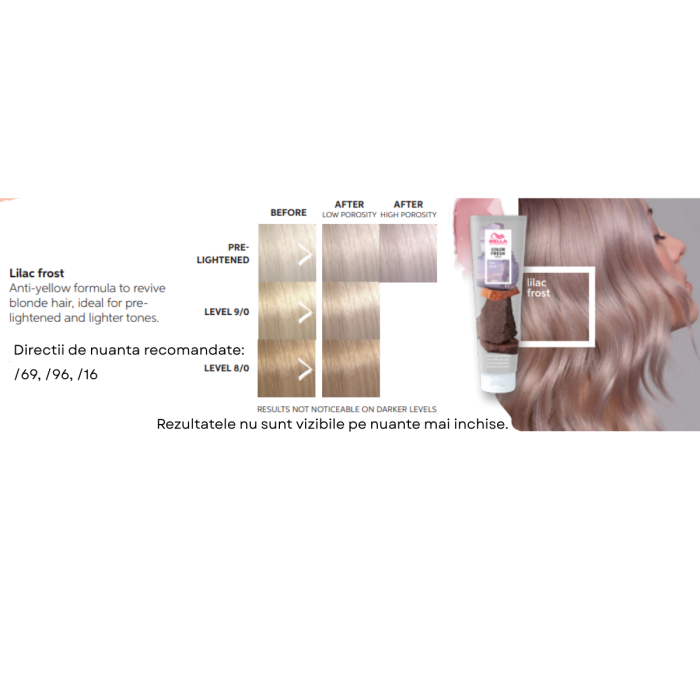 Masca nuantatoare Wella Color Fresh Lilac Frost Mask, 150 ml [4]