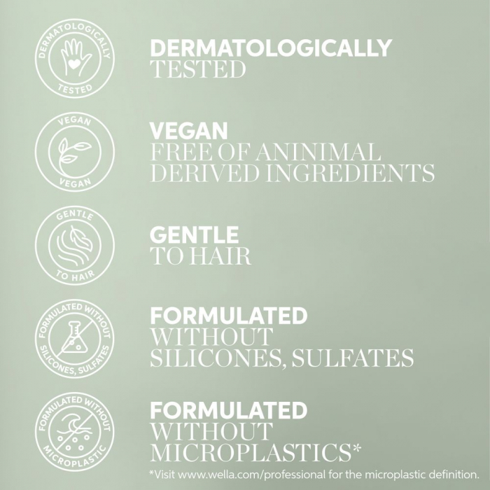 Sampon calmant pentru scalp sensibil Wella Professionals Elements Calming Shampoo, 250 ml [7]