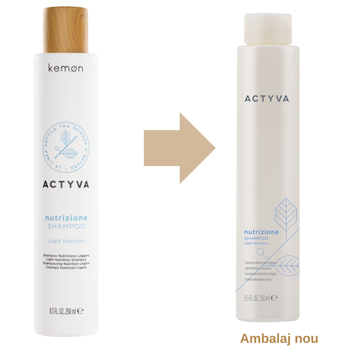 Sampon nutritiv pentru par degradat, Kemon Actyva Nutrizione, 250 ml [2]