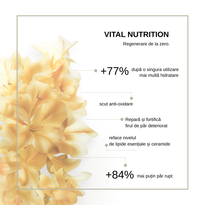 Sampon nutritiv pentru par deshidratat si degradat Keune Care Vital Nutrition Shampoo, 80 ml [2]