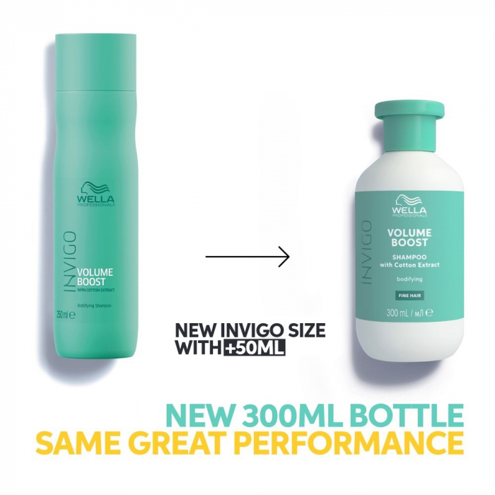 Sampon pentru par subtire, fara volum Wella Professionals Invigo Volume Boost, 300 ml [2]
