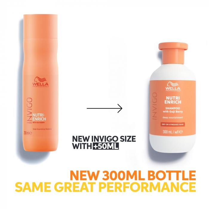 Sampon pentru par uscat si deteriorat Wella Professionals Invigo Nutri Enrich, 300 ml [2]