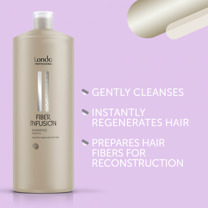 Sampon regenerator cu Keratina, Londa Professional Care Fiber Infusion, 1000 ml [2]