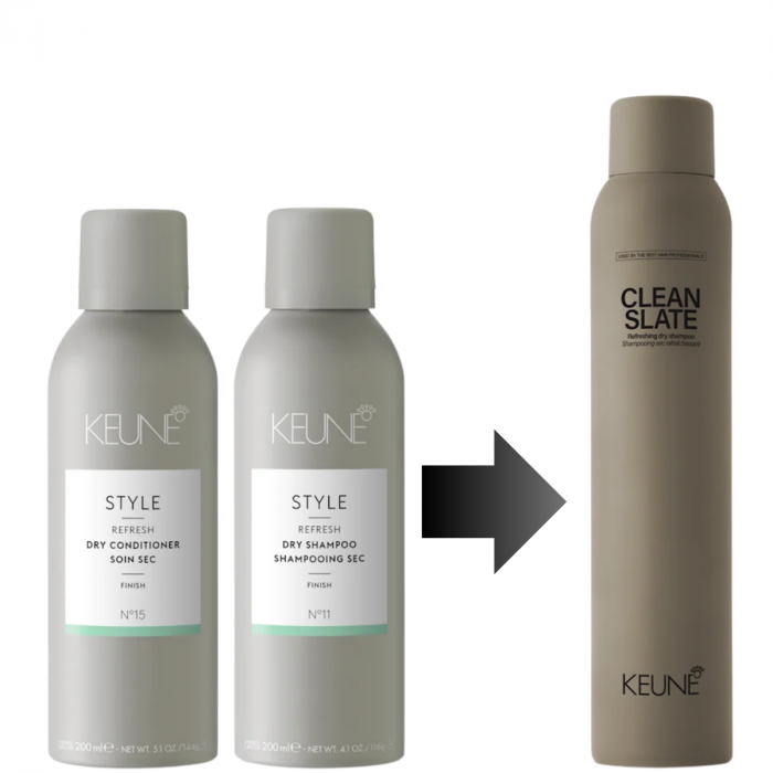 Sampon uscat pt curatare si absorbtie instanta a sebumului Keune Style Clean Slate, 200 ml [2]