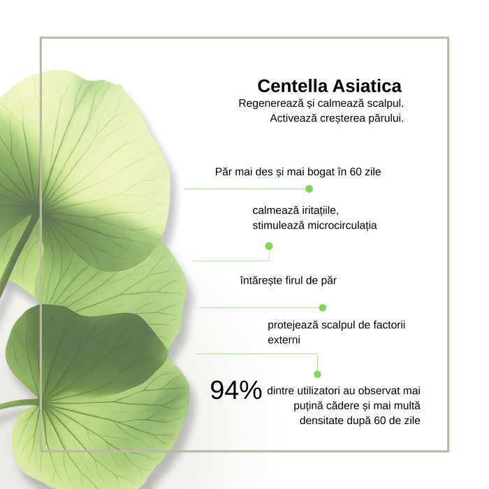 Ser anti-caderea parului Keune Care Long & Strong Serum, 100 ml [3]