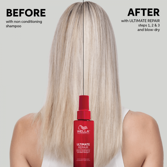 Ser de reparere si protectie pentru toate tipurile de par, Pasul 3, Wella Professionals Ultimate Repair Miracle Rescue, 95 ml [8]