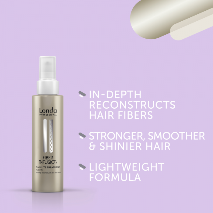 Tratament regenerator cu Keratina 5 Minute, Londa Professional Care Fiber Infusion, 100 ml [2]