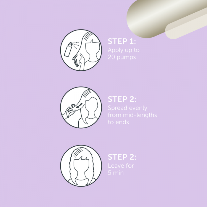 Tratament regenerator cu Keratina 5 Minute, Londa Professional Care Fiber Infusion, 100 ml [3]