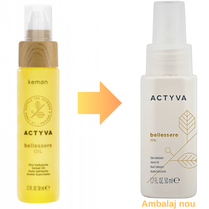 Ulei elixir tratament de catifelare, Kemon Actyva Bellessere, 50 ml [2]