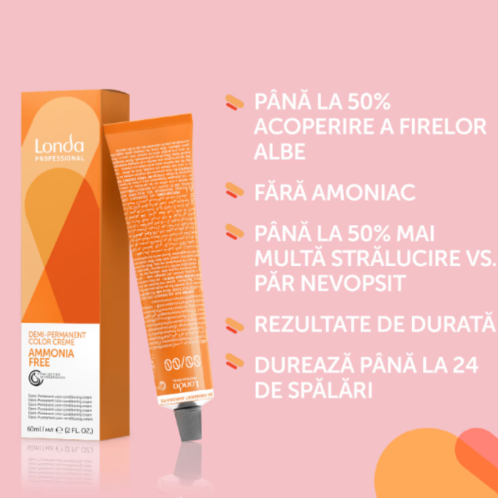 Vopsea de par demi-permanenta Londa Professional Demi-Permanent Color Cream 8/0, Blond Deschis, 60 ml [3]