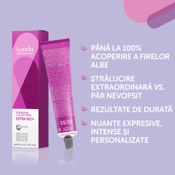 Vopsea de par permanenta Londa Professional Permanent Color Cream 0/11, Mix Cenusiu Intens, 60 ml [3]