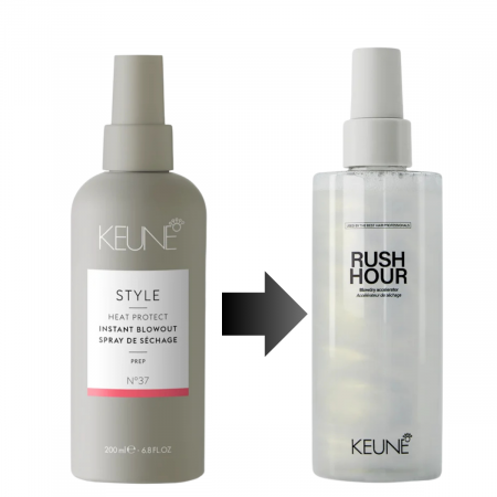 Accelerator pentru uscare Keune Style Rush Hour, 200 ml  [1]