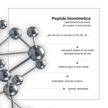 Balsam anti-caderea parului Keune Care Long & Strong Conditioner, 250 ml [2]