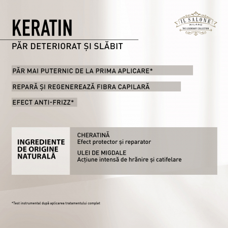 Balsam cu Keratina pentru par deteriorat Alfaparf IL Salone Milano Keratin, 1000 ml [2]