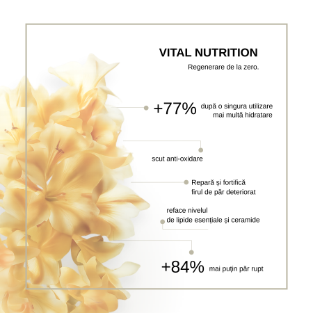 Balsam nutritiv Keune Care Vital Nutrition Conditioner, 250 ml [1]