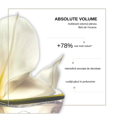Balsam pentru volum si textura Keune Care Absolute Volume Conditioner, 250 ml [1]